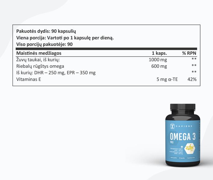 SAPIENS Omega 3 PRO kapsulės, 90 vnt. - 2