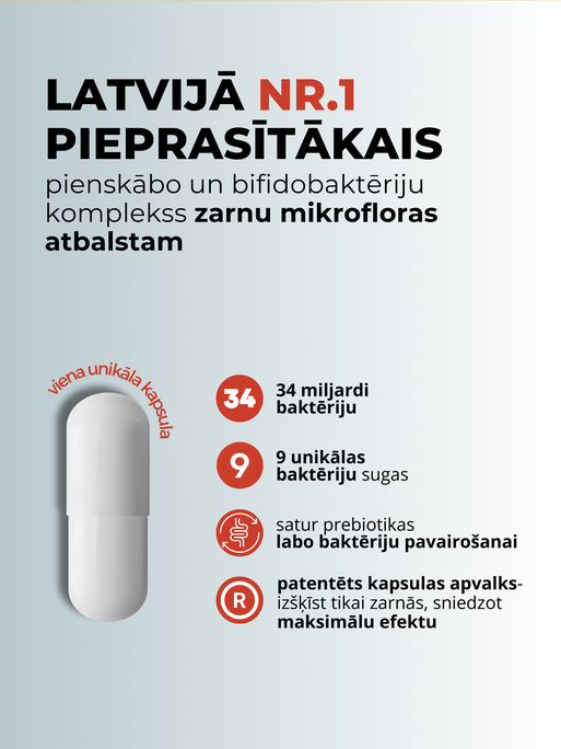 LYL BIOTIC kapsulas, 6 gab. - 3