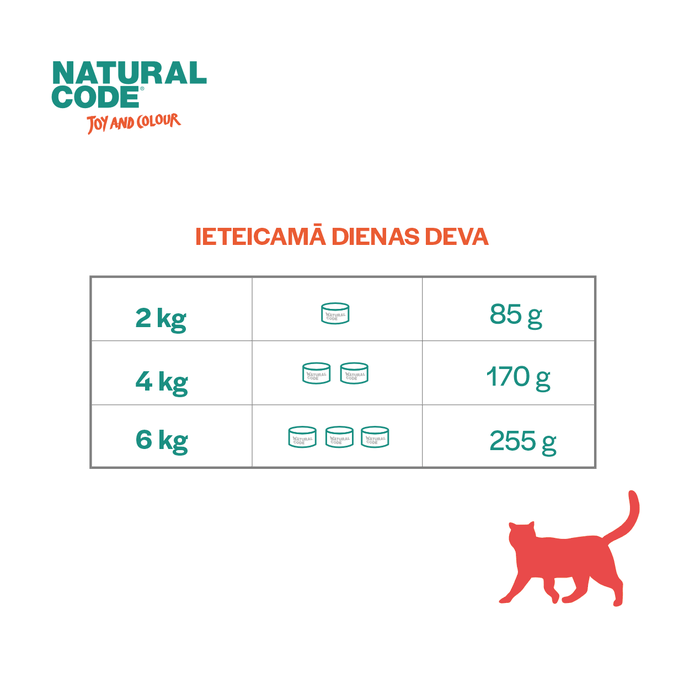 NATURAL CODE 01 Vistas fileja konservi kaķiem, 85 g - 2