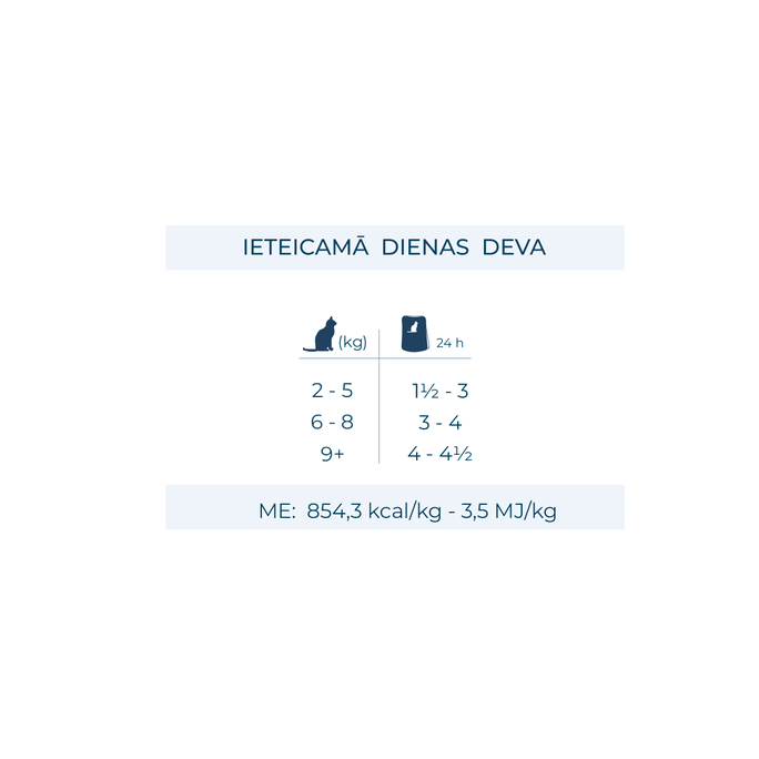 FORZA10 BotaniCAT Sterilizētiem Kaķiem 7+ g., Ar Lasi, Mīkstā pastēte, 80 g - 2