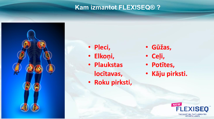 FLEXISEQ  For Joint Wear & Tear ziede, 50 g - 3