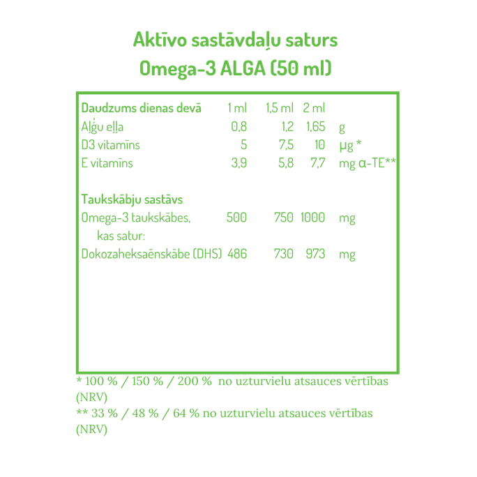 NORSAN Omega-3 Alga, citrinų skonio aliejus, 50 ml - 2