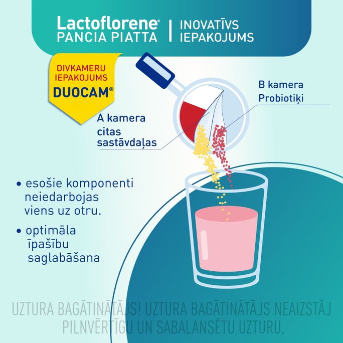 LACTOFLORENE PANCIA PIATTA milteliai, 20 vnt. - 4