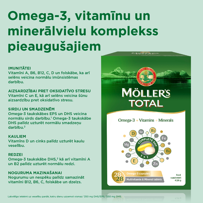 MOLLERS Total Omega-3 Zivju Eļļa tabletes + kapsulas, 56 gab. - 2