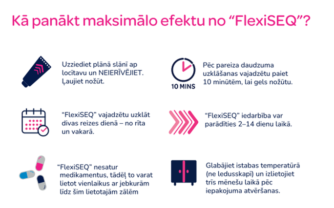 FLEXISEQ  For Joint Wear & Tear ziede, 50 g - 5