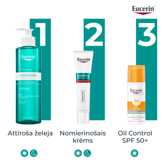 EUCERIN DermoPure Clinical Hydra Repair Soothing sejas krēms, 40 ml - 5