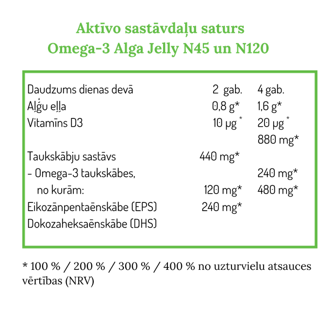 NORSAN Omega-3 Total, citrinų skonio guminukai, 45 vnt. - 3