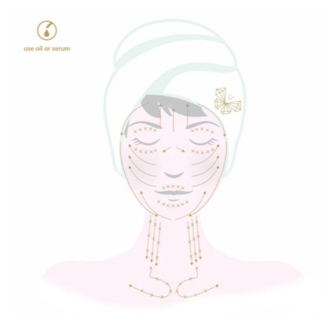 CRYSTALLOVE CrystalCup Face and Body komplekts, 1 gab. - 2