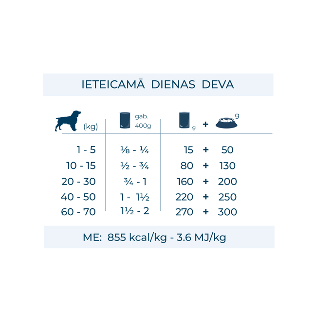 FORZA10 Diet Briedis Ar Rīsiem mitrā barība, 400 g - 4