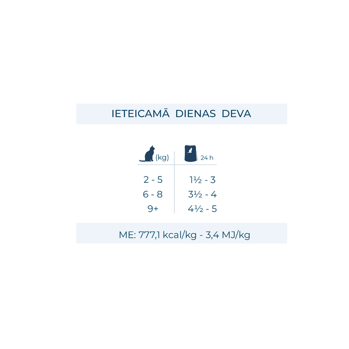 FORZA10 BotaniCAT Sterilizētiem Kaķiem 1-6g., Ar Pīli, Mīkstā pastēte, 80 g - 2