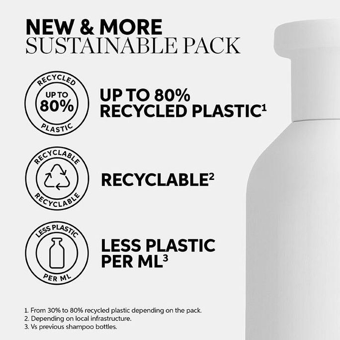 WELLA PROFESSIONALS Elements Renewing matu kondicionieris, 200 ml - 3