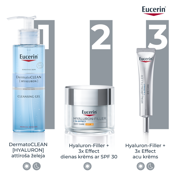 EUCERIN Hyaluron-Filler +3x Effect SPF 15 acu krēms, 15 ml - 5