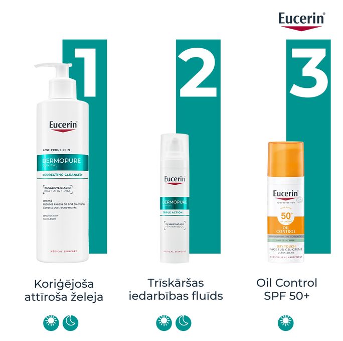 EUCERIN DermoPure Clinical Correcting attīroša želeja, 400 ml - 5