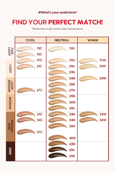 TIRTIR Mask Fit Red Cushion (29N) Natural Beige tonālais krēms, 18 g - 3