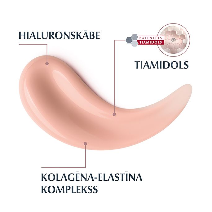 EUCERIN Hyaluron-Filler+Elasticity Rose SPF 30 dienas sejas krēms, 50 ml - 5