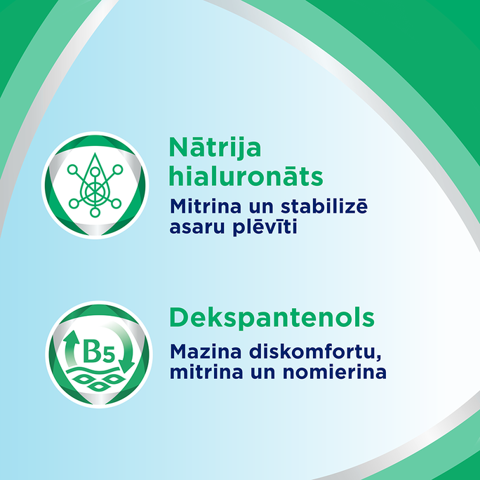 BEPANTHEN Eye 0,5 ml acu pilieni, 20 gab. - 2