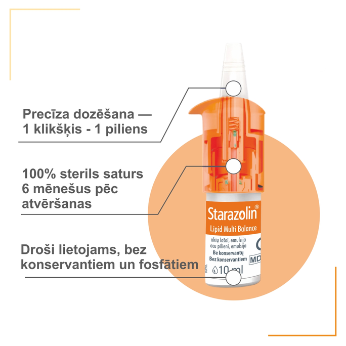 STARAZOLIN Lipid Multi Balance acu pilieni, 10 ml - 3