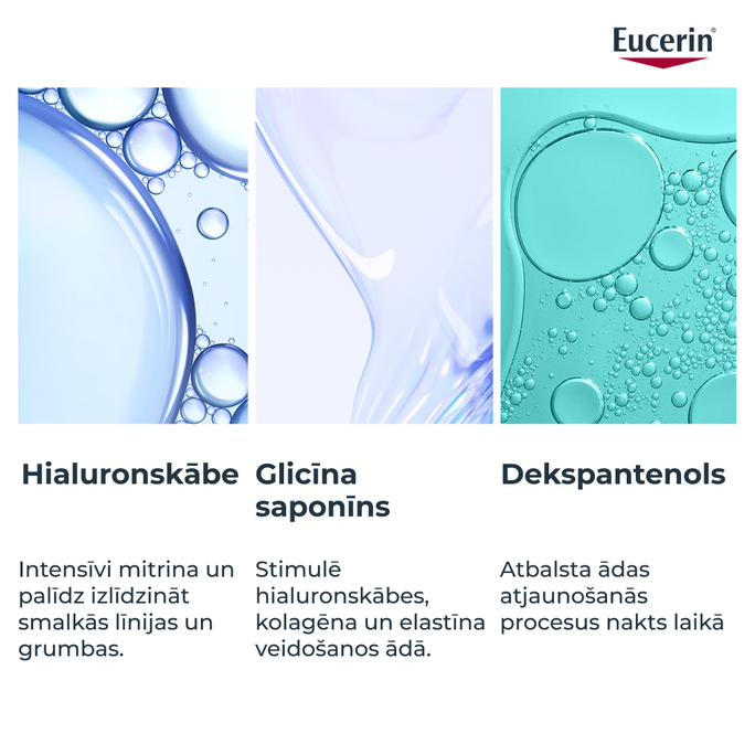 EUCERIN Hyaluron-Filler +3x Effect (Refill) Nakts sejas krēms, 50 ml - 4