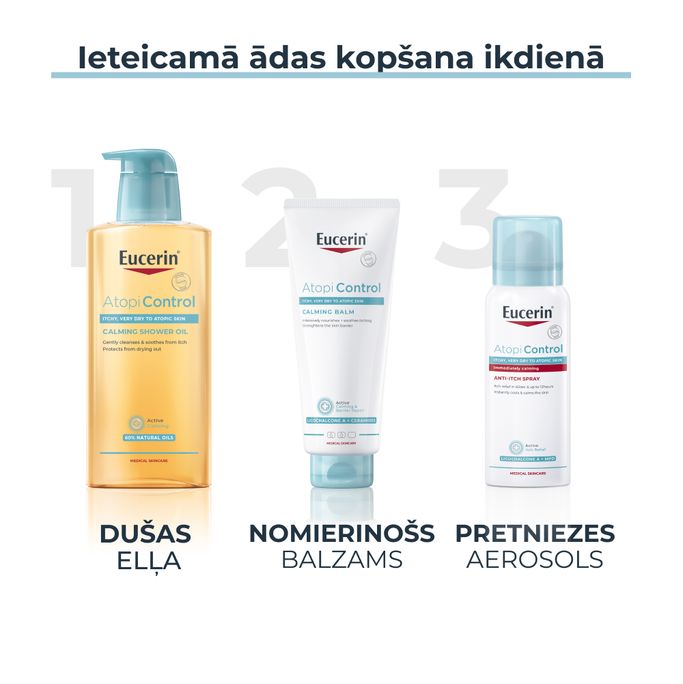 EUCERIN Atopicontrol Anti Itch sprejs, 50 ml - 5