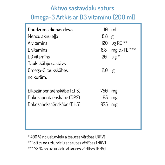 NORSAN su vitaminu D3, citrinų skonio aliejus, 200 ml - 2