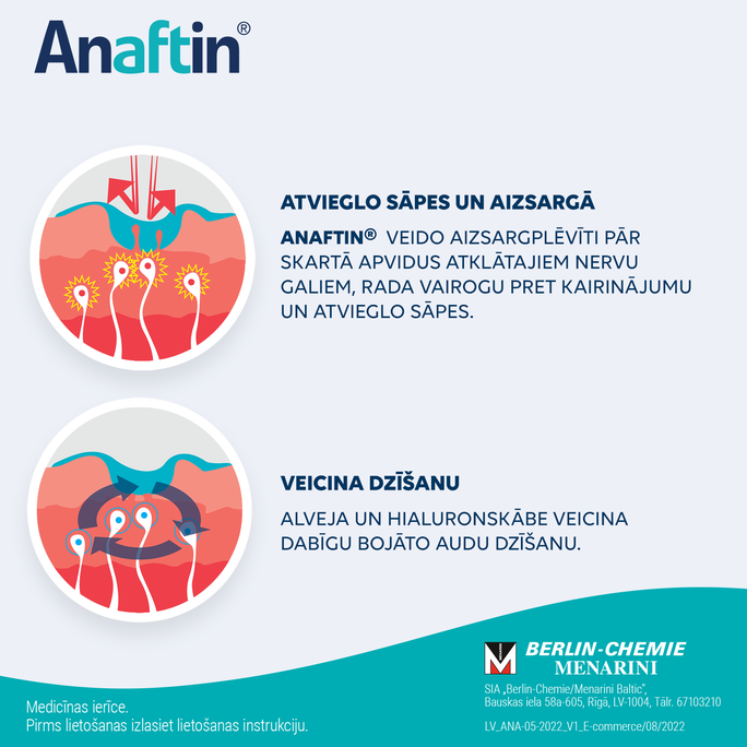ANAFTIN Gel gels smaganām, 8 ml - 2