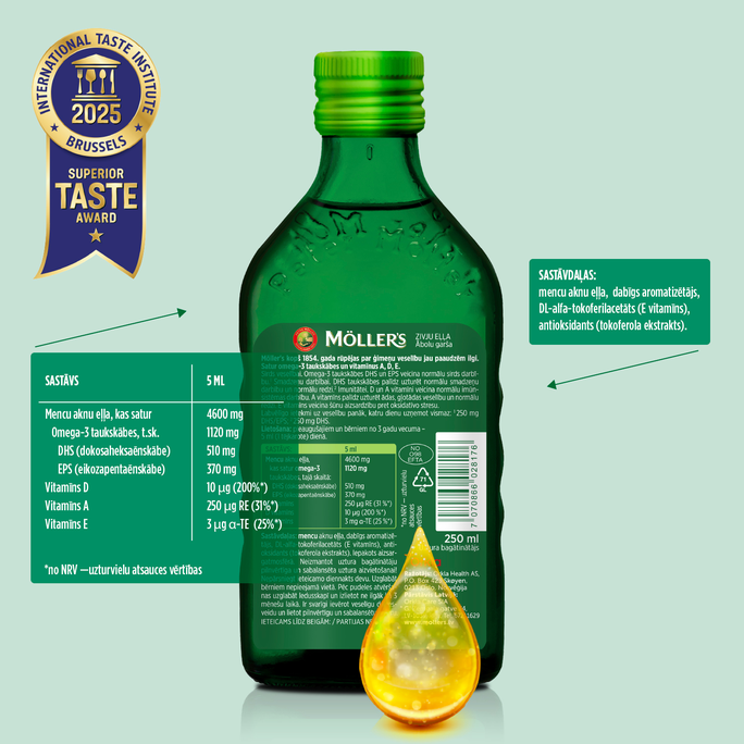 MOLLERS Zivju Eļļa Ar Ābolu Garšu zivju eļļa, 250 ml - 3
