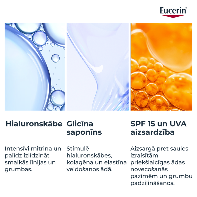 EUCERIN Hyaluron-Filler +3x Effect SPF 15 Sausai Ādai sejas krēms, 50 ml - 4