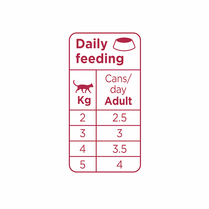 PRINS  Chunky Pate Vista Ar Tītaru mitrā barība, 70 g - 2