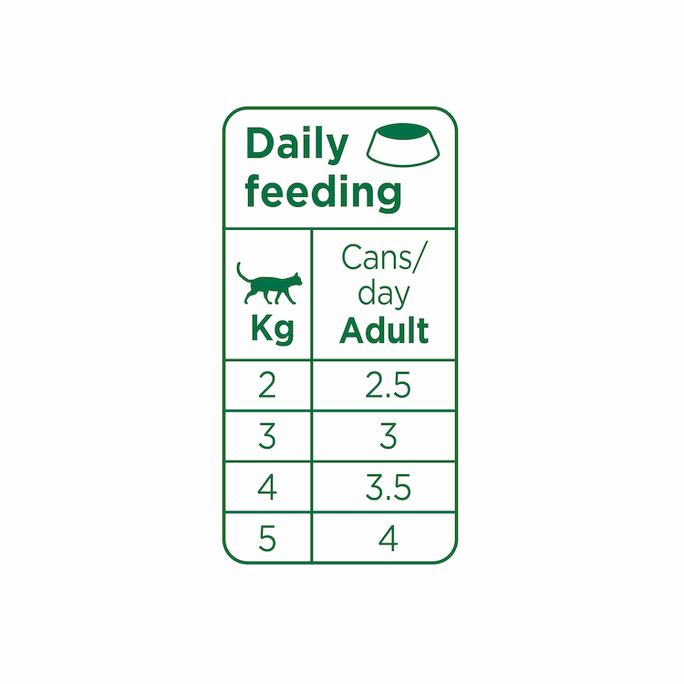 PRINS Chunky Pate Pīles Gaļa mitrā barība, 70 g - 2