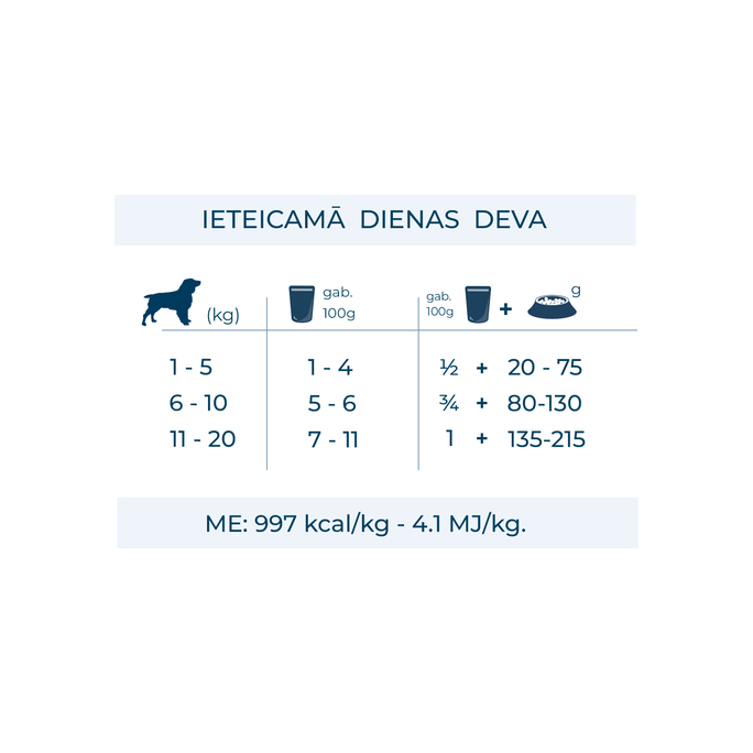 FORZA10 Active Vet Diet Intestinal Suņiem mitrā barība, 100 g - 4