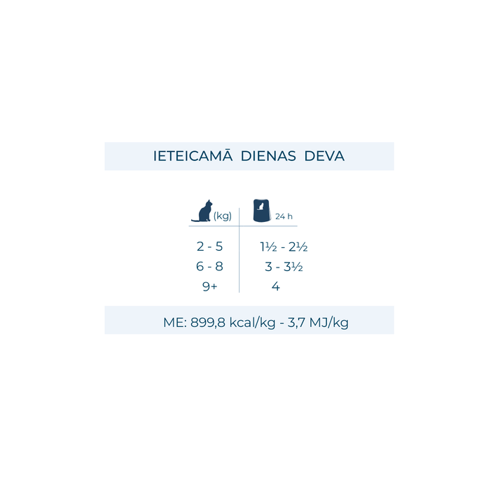 FORZA10 BotaniCAT katėms 1–6 metų, su lašiša paštetas, 80 g - 2