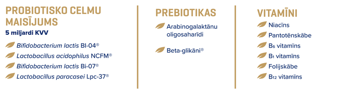 SALUTIL Shots (7 ml) zemeņu garša, pudelītes, 7 gab. - 2