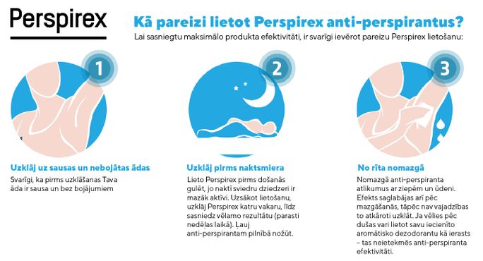 PERSPIREX Original antiperspirants, 20 ml - 2