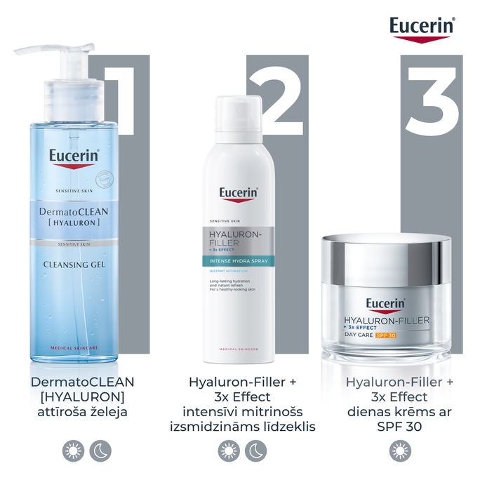 EUCERIN Hyaluron-Filler +3x Effect aerosols, 150 ml - 5