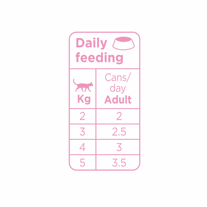 PRINS Soft Pate Lasis Un Vista mitrā barība, 70 g - 2