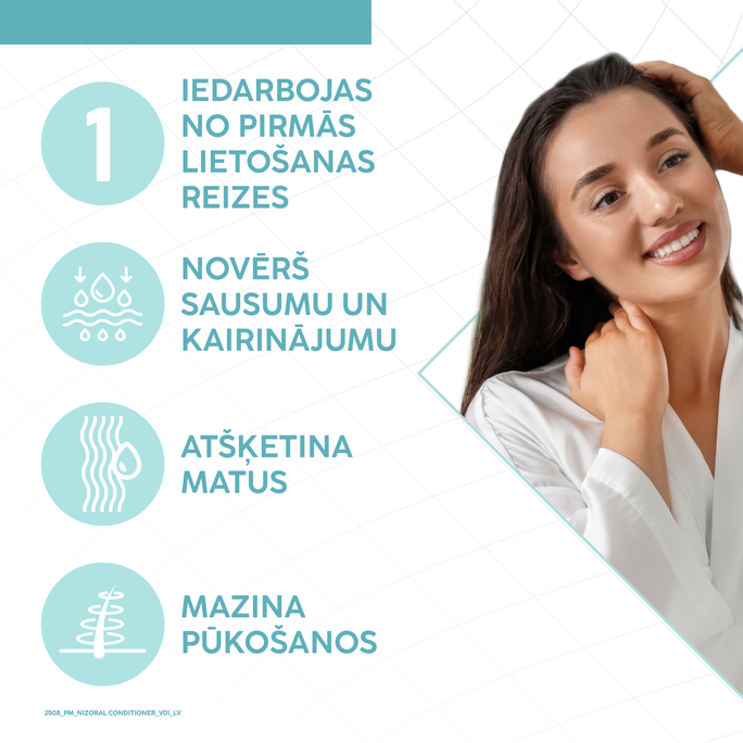 NIZORAL Care galvas ādas matu kondicionieris, 200 ml - 3