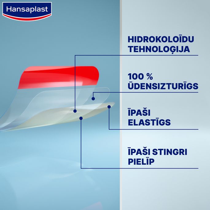 HANSAPLAST Second Skin Protection Hydrocolloid plāksteri, 6 gab. - 3