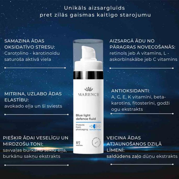 MARENCE Blue light defence fluīds, 30 ml - 3