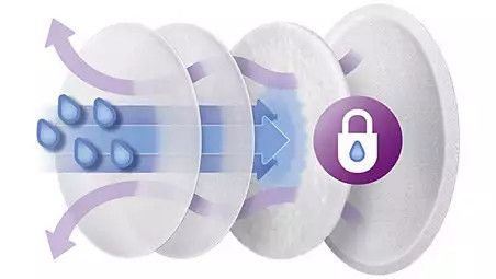 PHILIPS Avent vienreizējas lietošanas krūšturu ieliktnīši, 24 gab. - 4