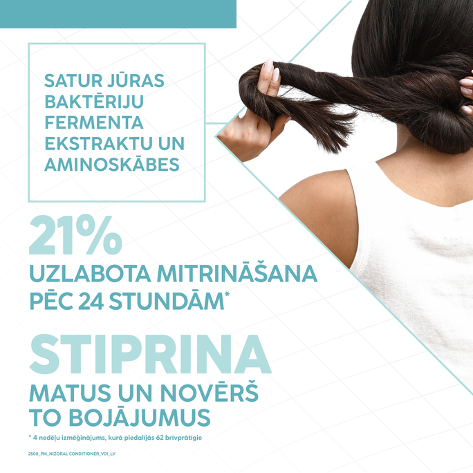 NIZORAL Care galvas ādas matu kondicionieris, 200 ml - 4