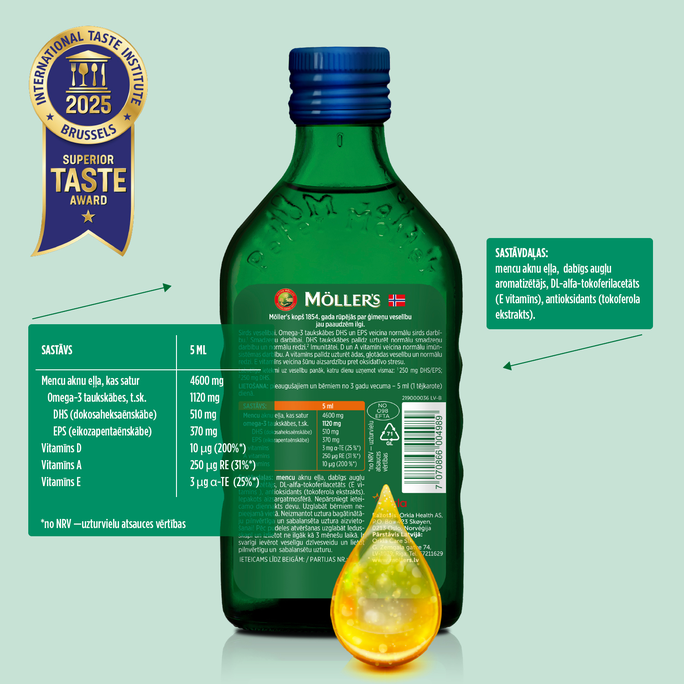 MOLLERS zivju eļļa (augļu garša), 250 ml - 3