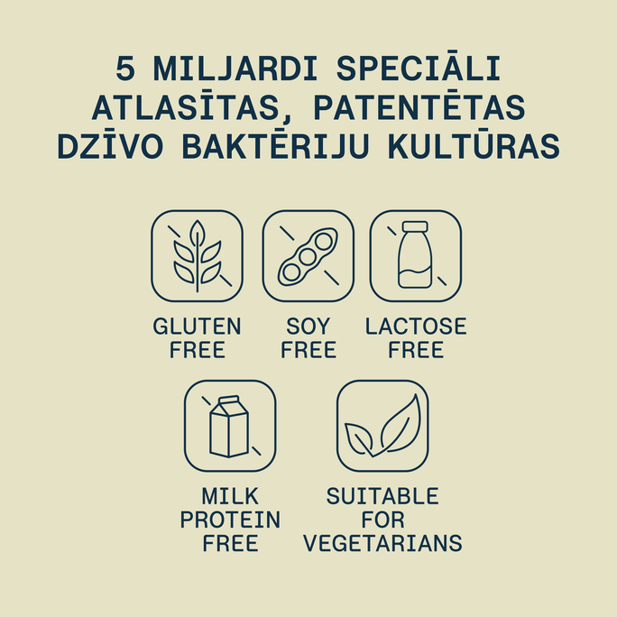 VITAMUN Probio Intim kapsulas, 30 gab. - 2