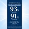 EUCERIN Aquaphor Repairing Ointment ziede, 45 ml thumbnail 5