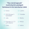 ELEVIT Breastfeeding kapsulas, 30 gab. thumbnail 4
