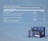 SAPIENS Mental Performance ampulės, 11 ml thumbnail 3