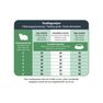 PRINS VitalCare Protection Senior sausā barība, 1.5 kg thumbnail 2
