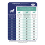 PRINS ProCare Diet Croque Gastro-Intestinal Low Fat sausā barība, 10 kg thumbnail 3