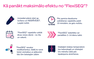 FLEXISEQ  For Joint Wear & Tear ziede, 50 g thumbnail 5
