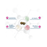 FORZA10 Active Vetdiet Cat Intestinal, Kaķiem sausā barība, 1.5 kg thumbnail 4