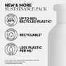 WELLA PROFESSIONALS Elements Renewing matu kondicionieris, 200 ml thumbnail 3